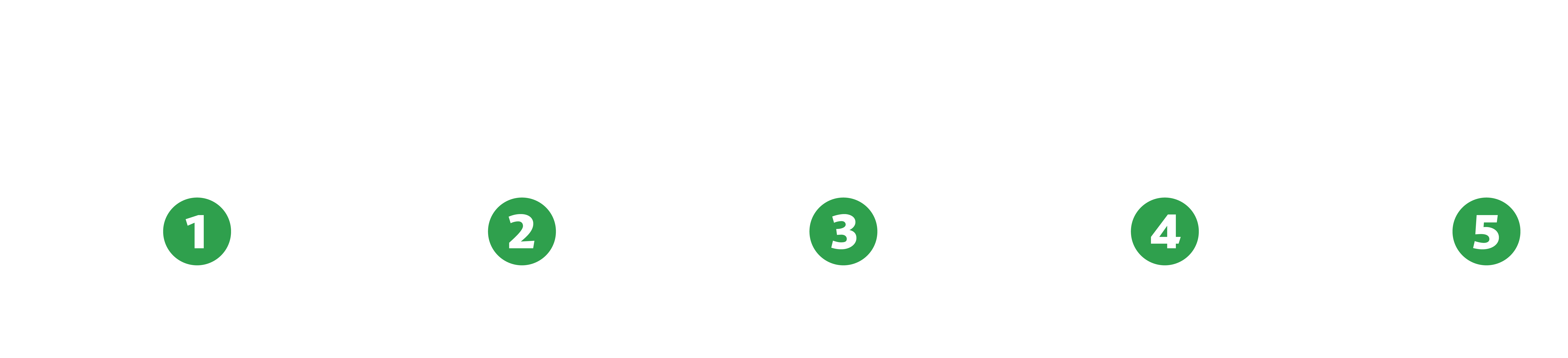 CONCIA 2025