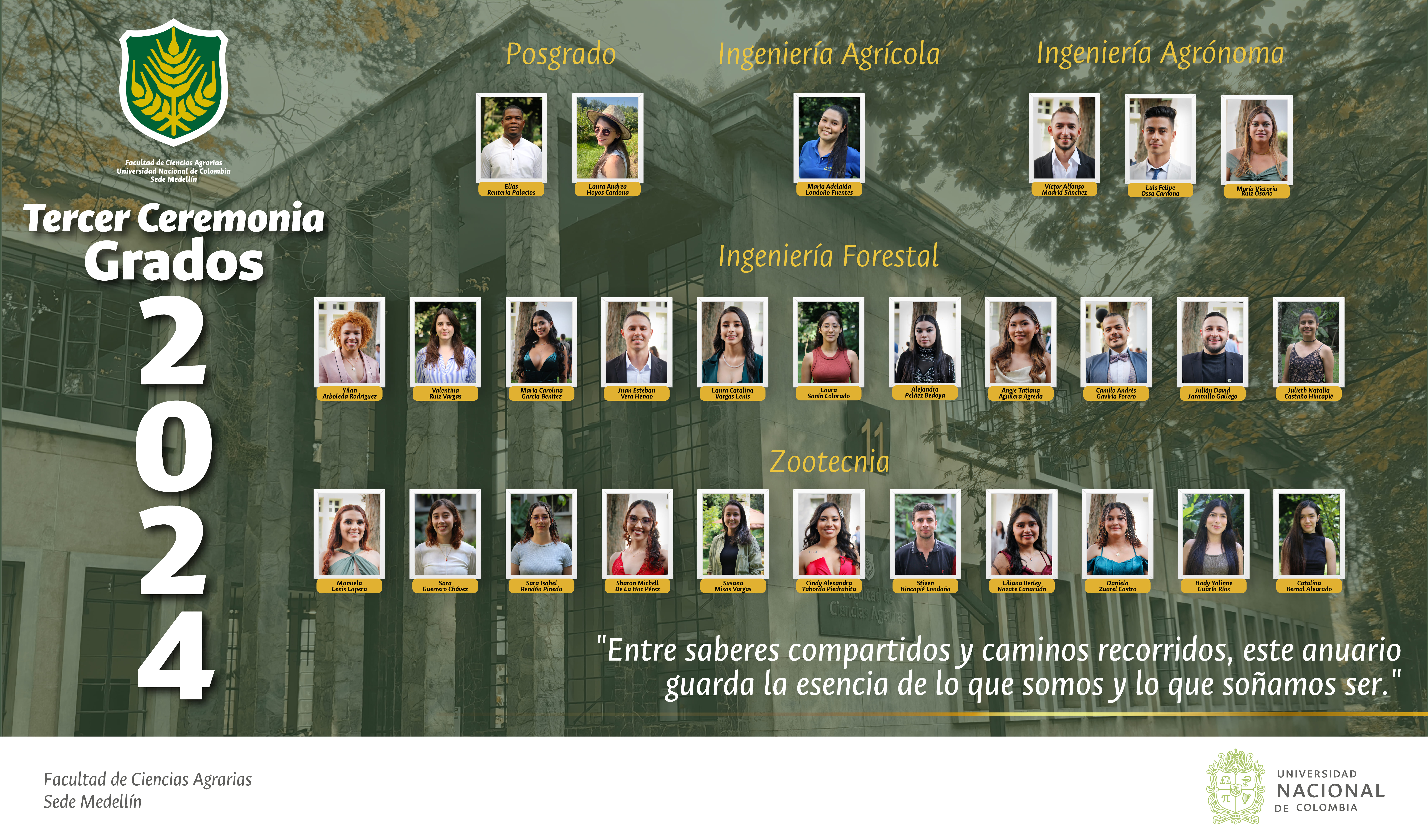 anuario